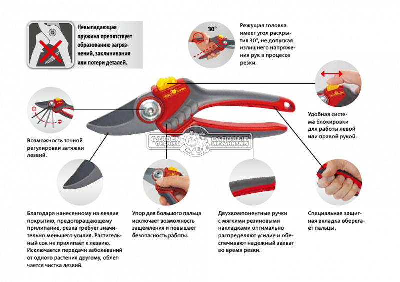 Секатор WOLF-Garten RR 4000 с прорезиненной ручкой, заходного типа
